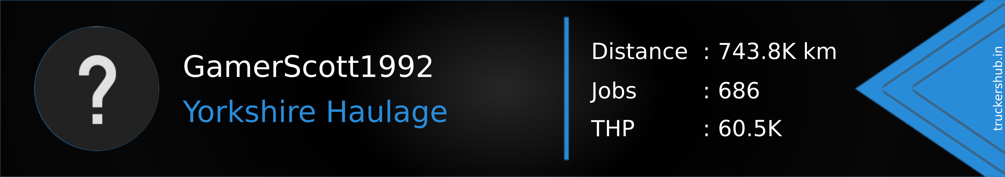 GamerScott1992 Banner