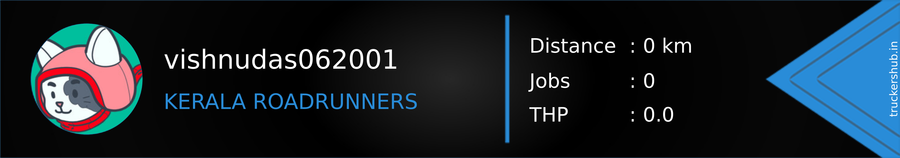 vishnudas062001 Banner
