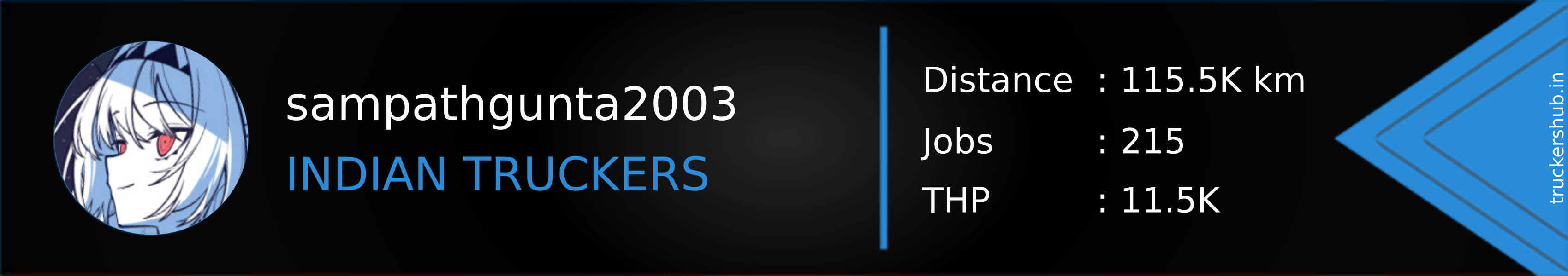 sampathgunta2003 Banner