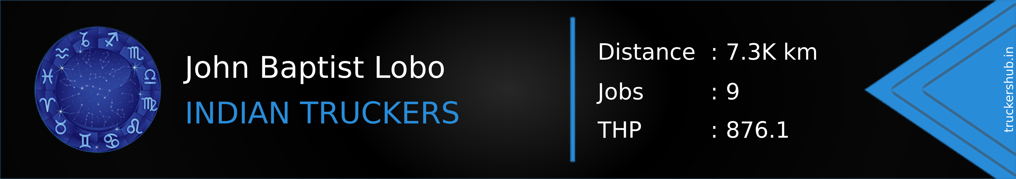 John Baptist Lobo Banner