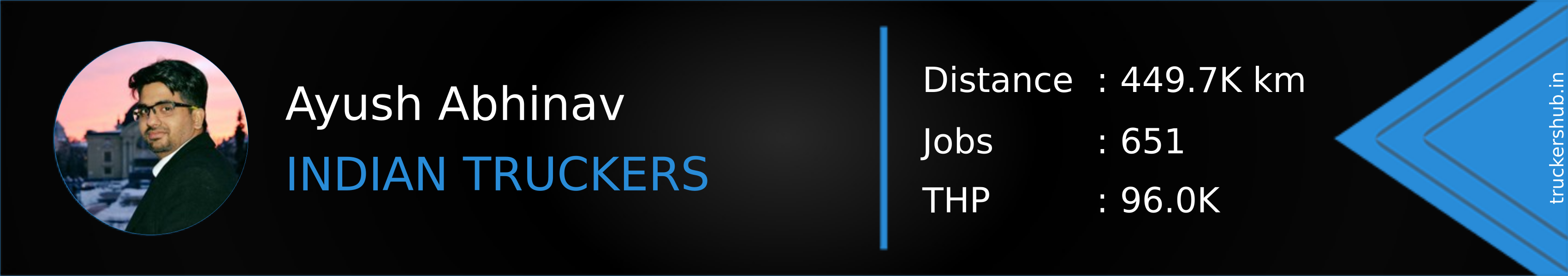Ayush Abhinav Banner
