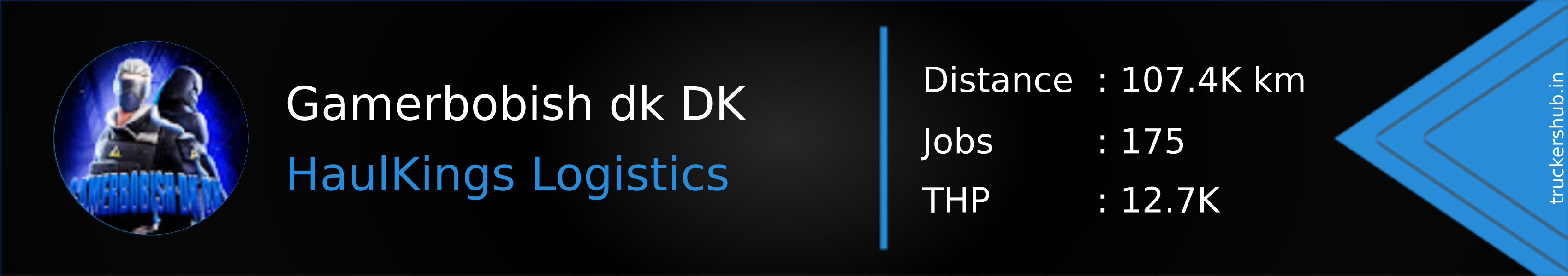 Gamerbobish dk DK Banner