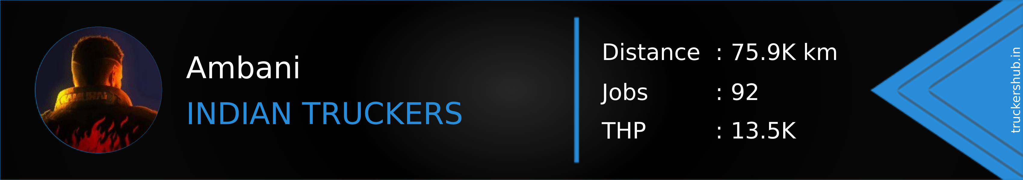 Ambani Banner