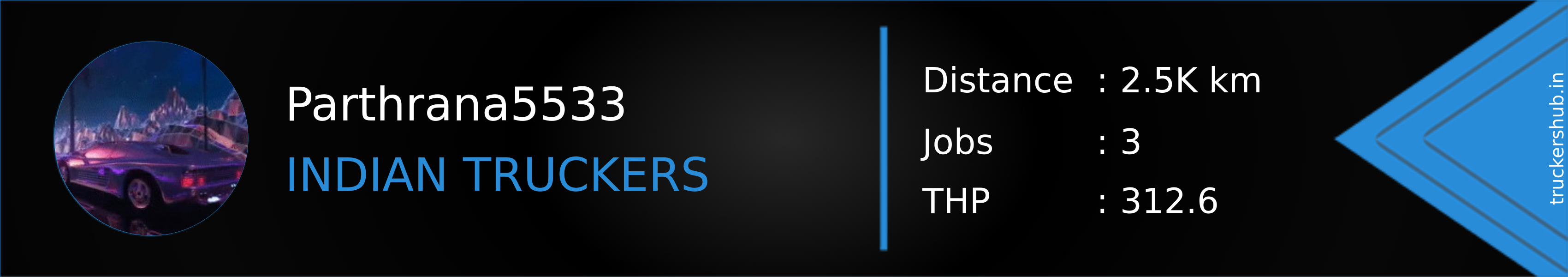 Parthrana5533 Banner