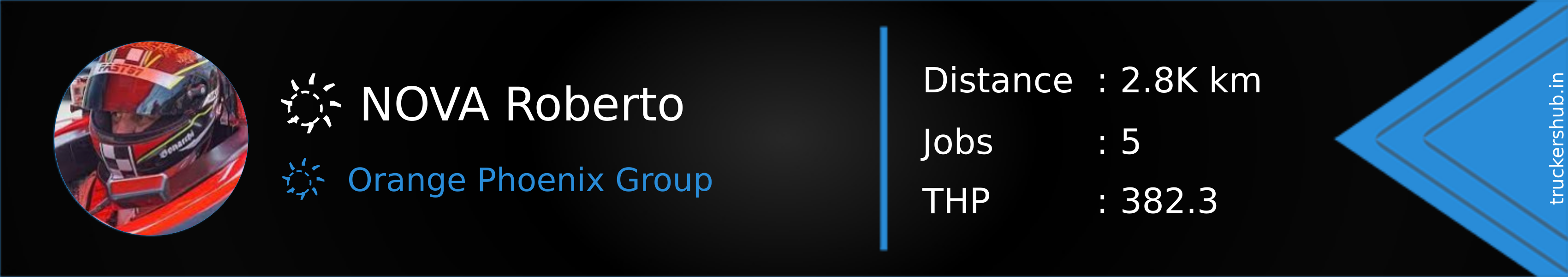 ҉ NOVA Roberto Banner