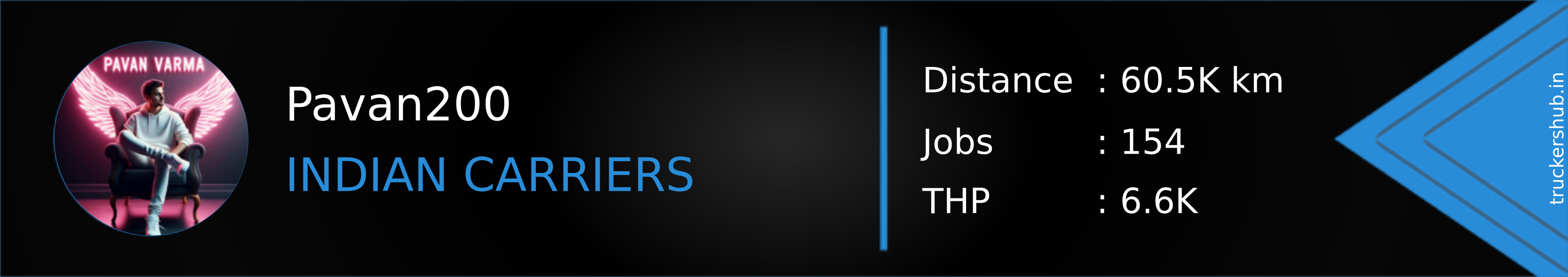 Pavan200 Banner