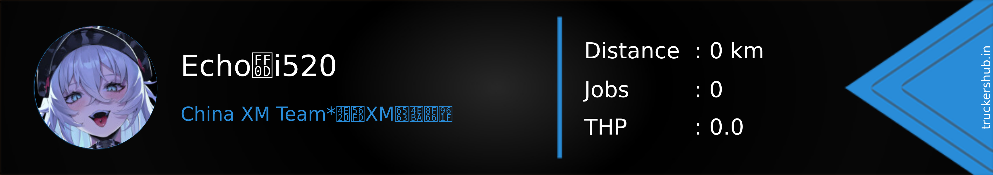 Echo－i520 Banner