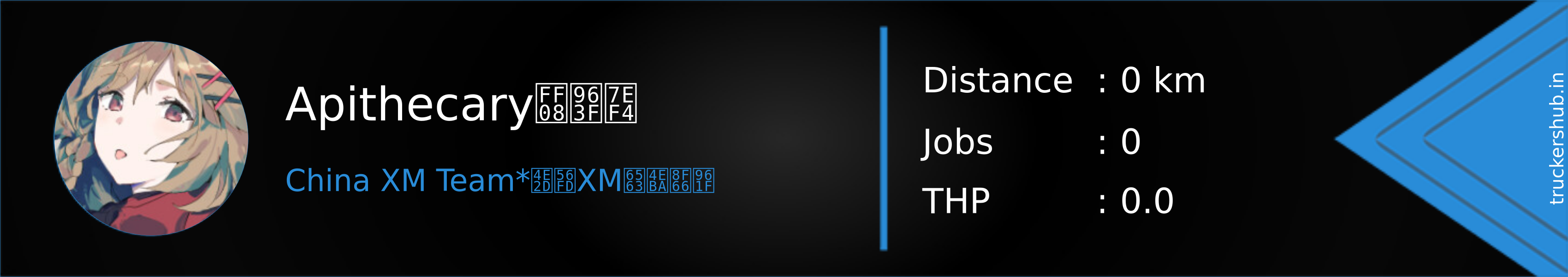 Apithecary（阿维 Banner