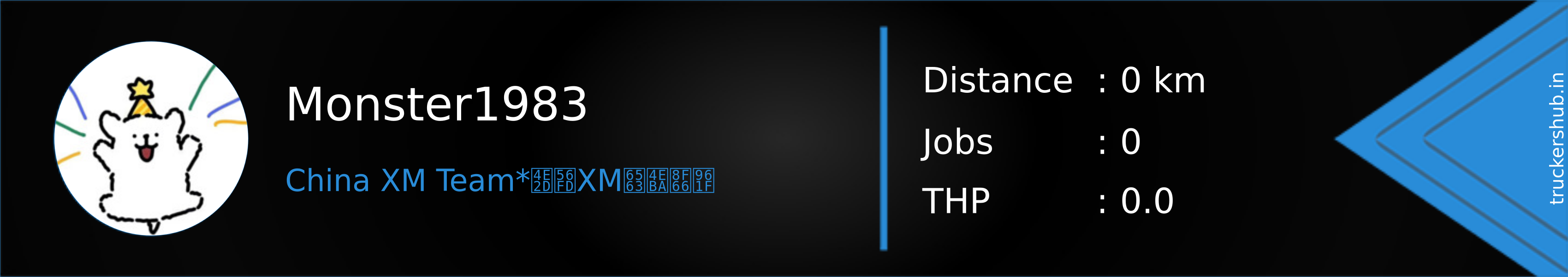 Monster1983 Banner