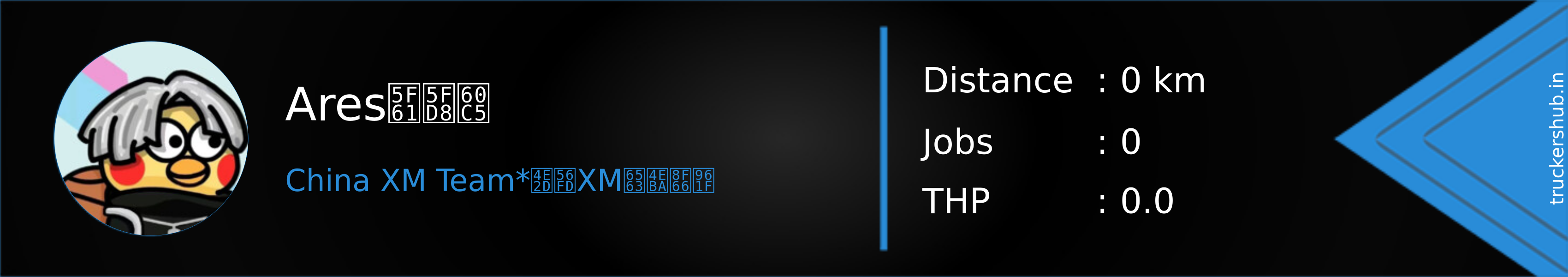 Ares彡忘情 Banner