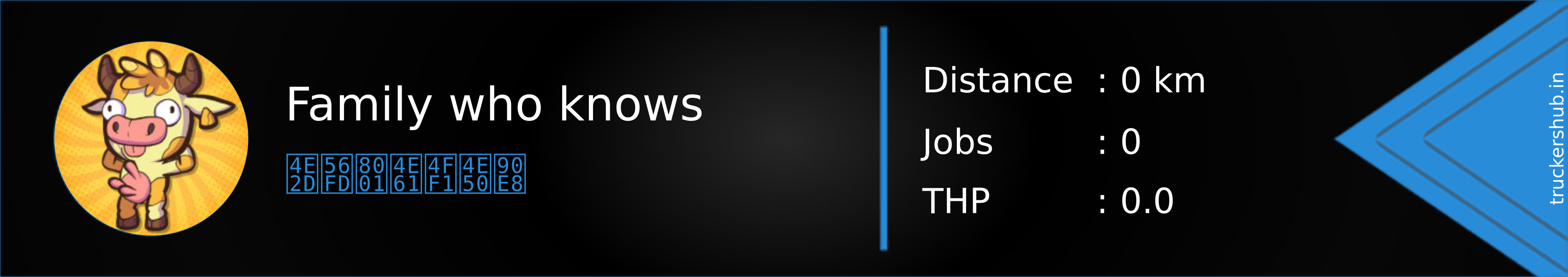 Family who knows Banner