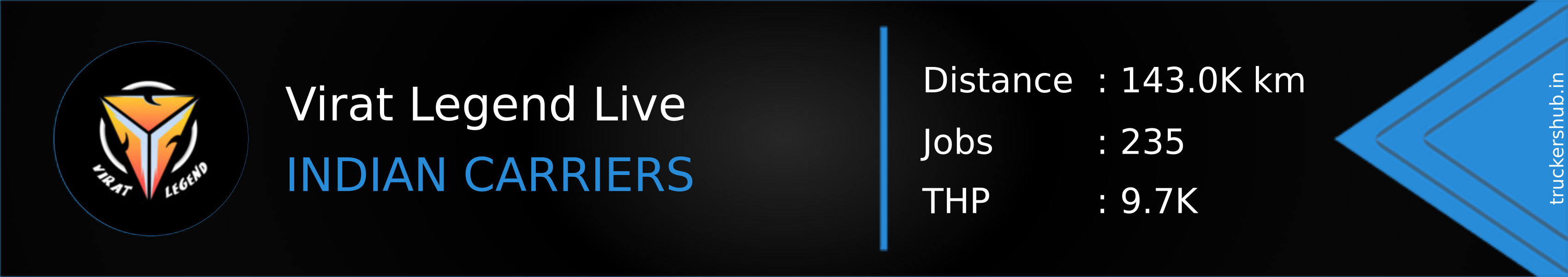 Virat Legend Live Banner