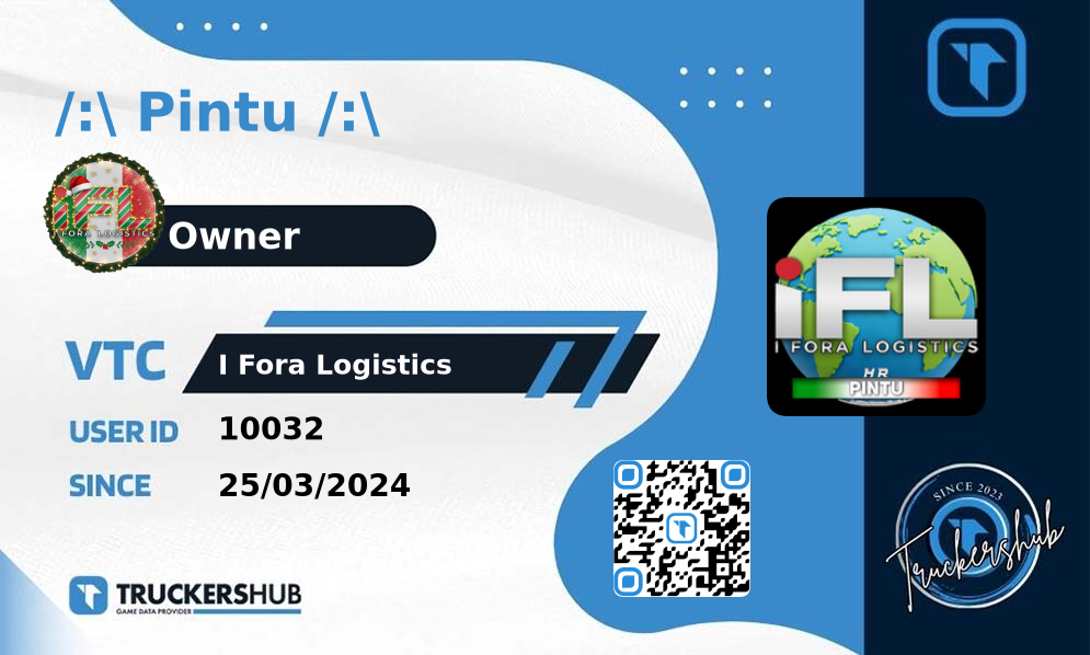 /:\ Pintu /:\ License