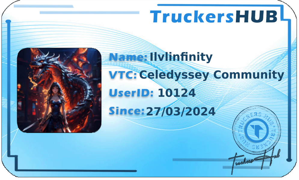 Ilvlinfinity License