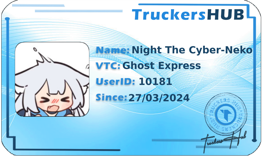 Night The Cyber-Neko License