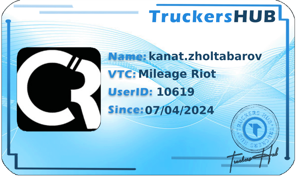 kanat.zholtabarov License