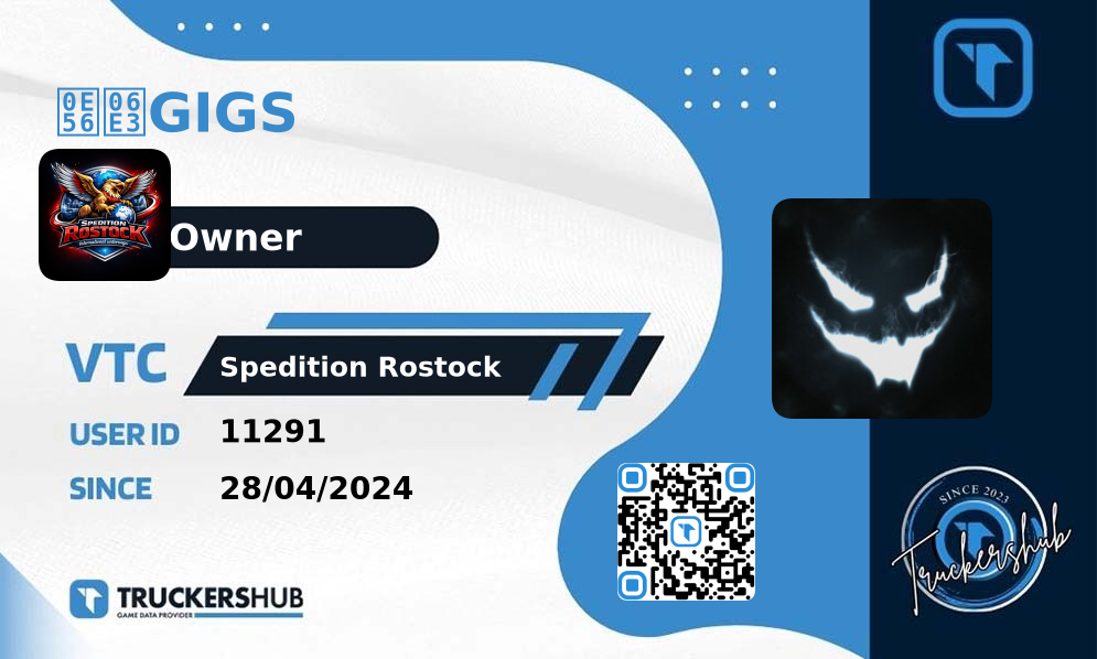 ๖ۣGIGS License