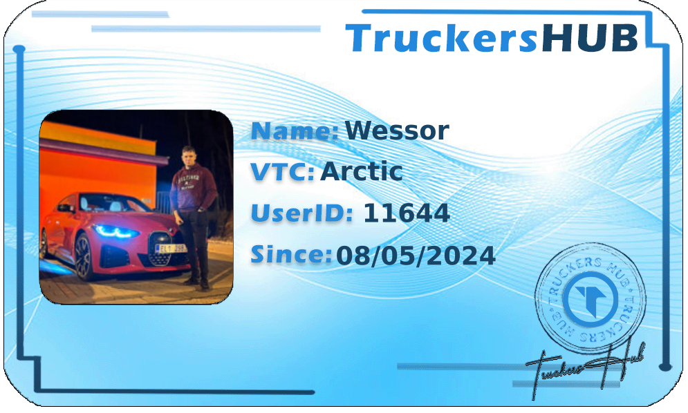Wessor License
