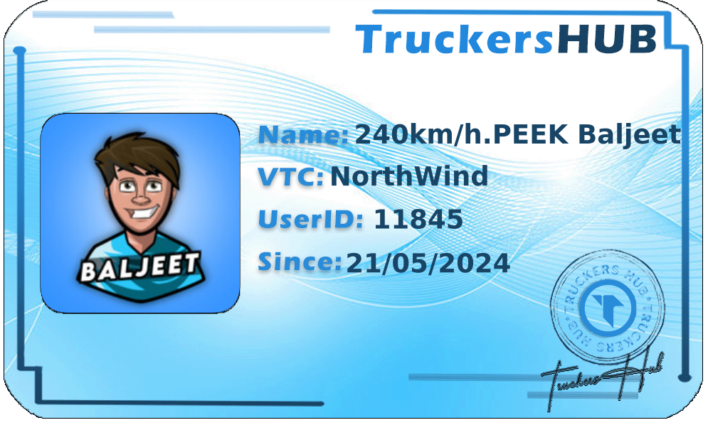 240km/h.PEEK Baljeet License