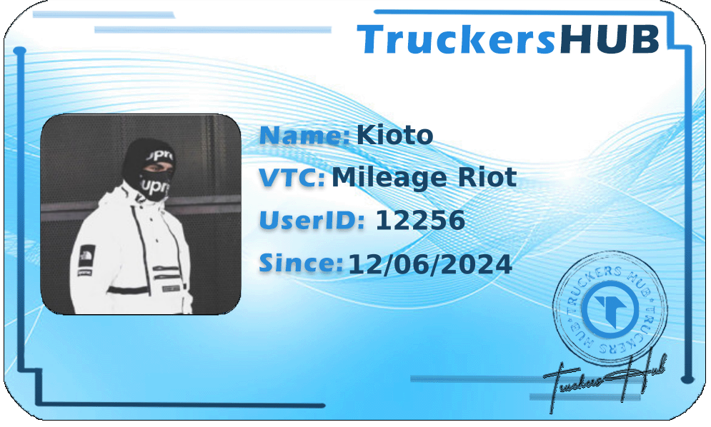 Kioto License