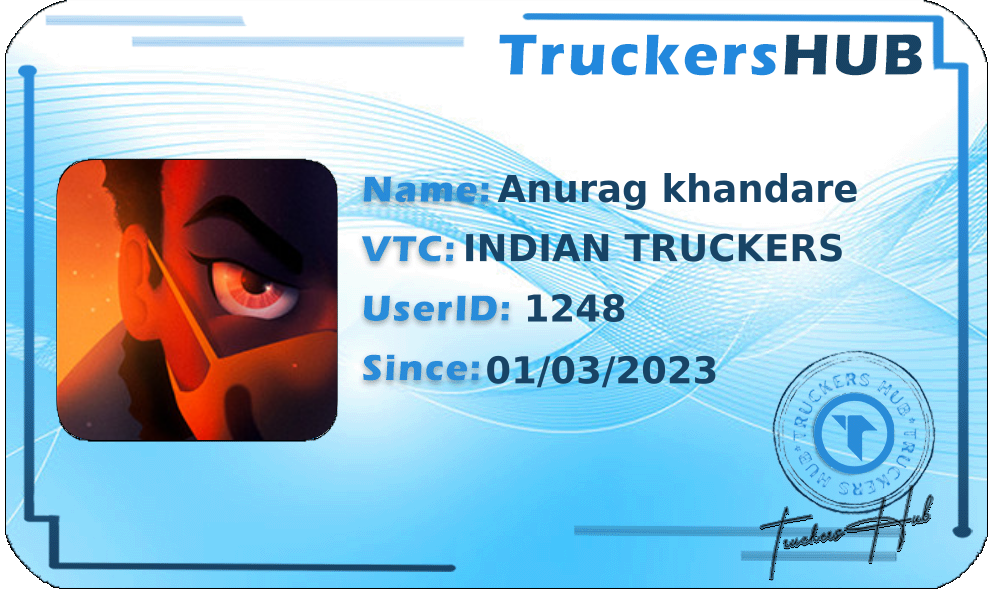 Anurag khandare License