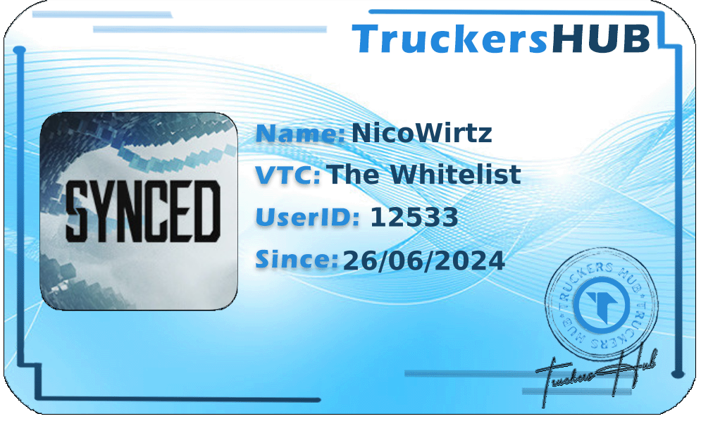 NicoWirtz License