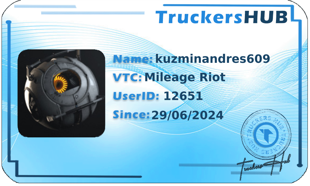 kuzminandres609 License