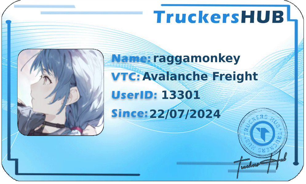 raggamonkey License