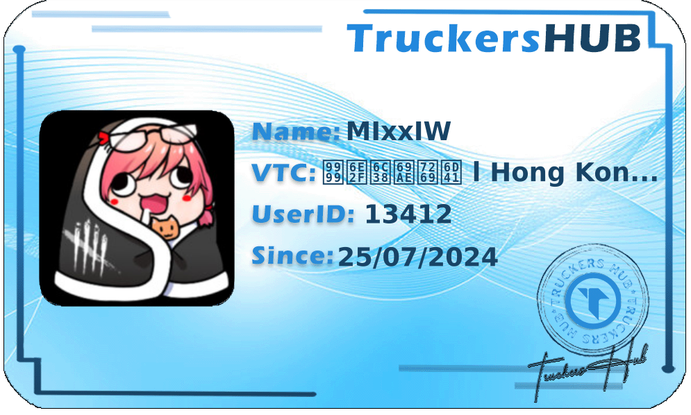 MIxxIW License
