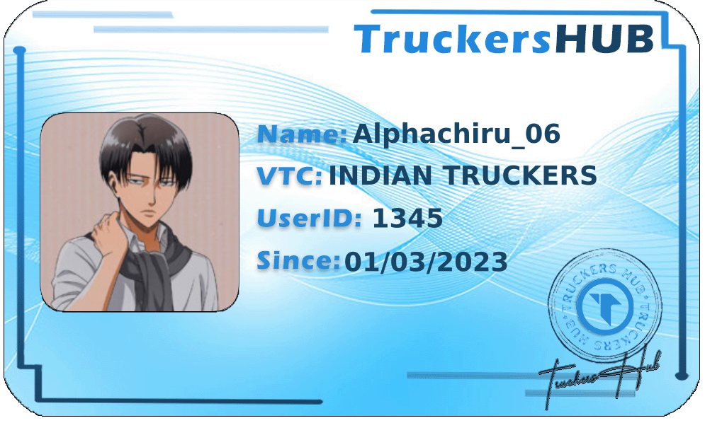 Alphachiru_06 License