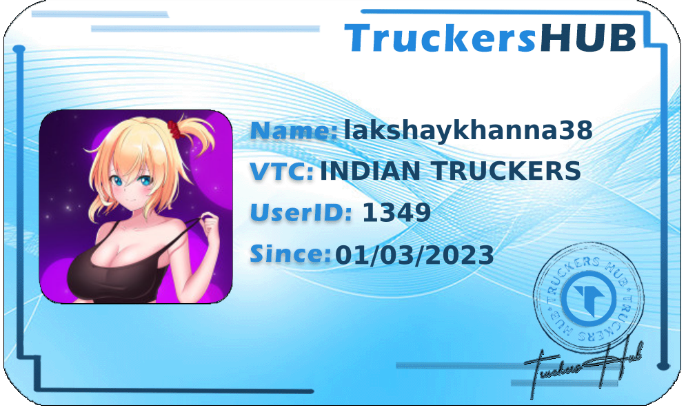 lakshaykhanna38 License