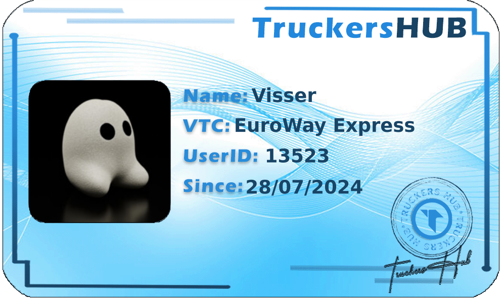 Visser License
