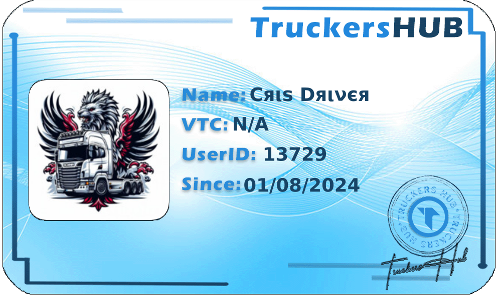 Cяιѕ Dяινєя License