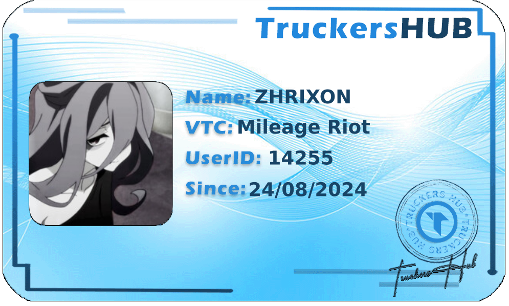 ZHRIXON License