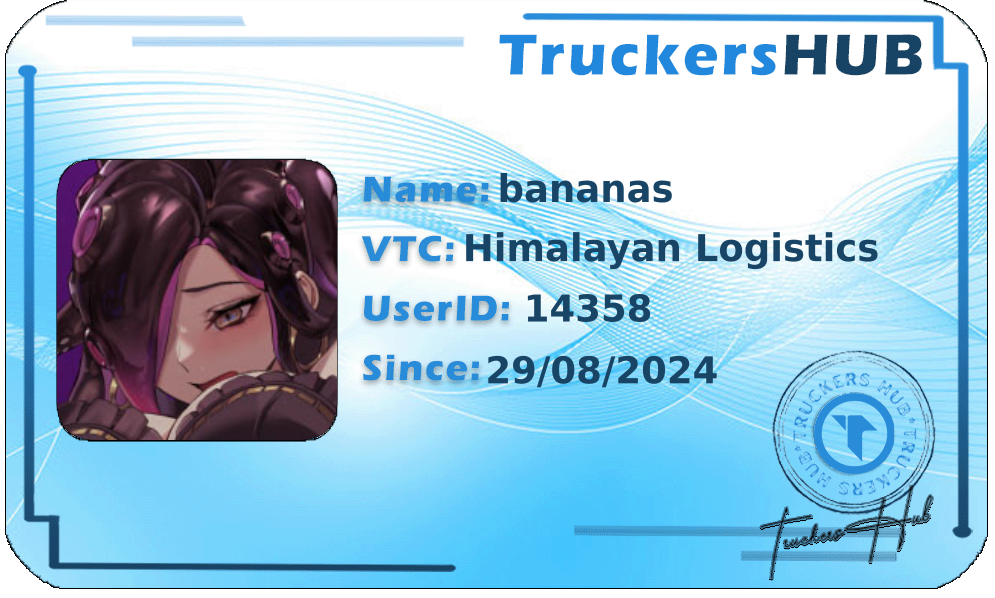bananas License