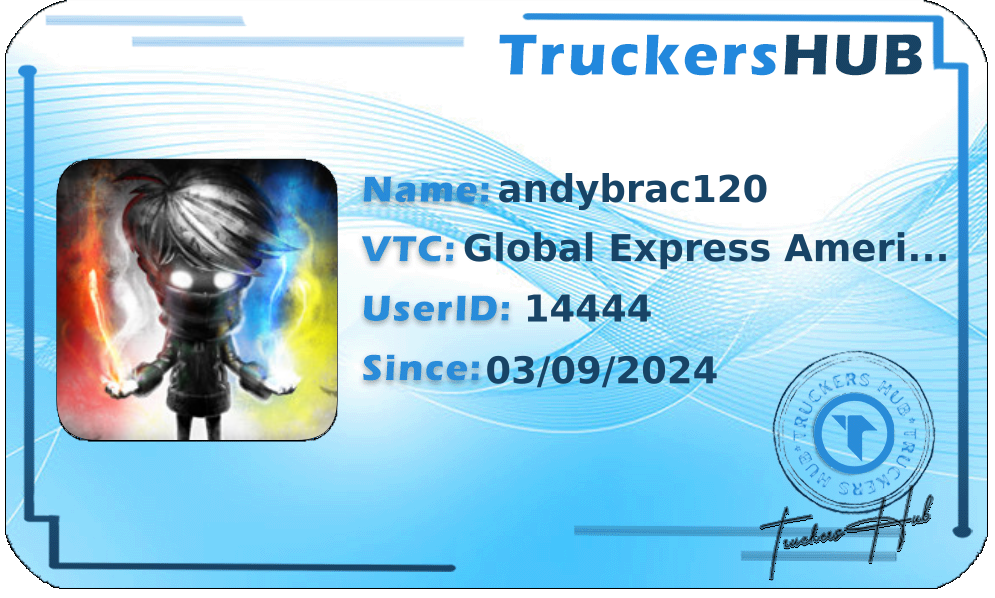 andybrac120 License