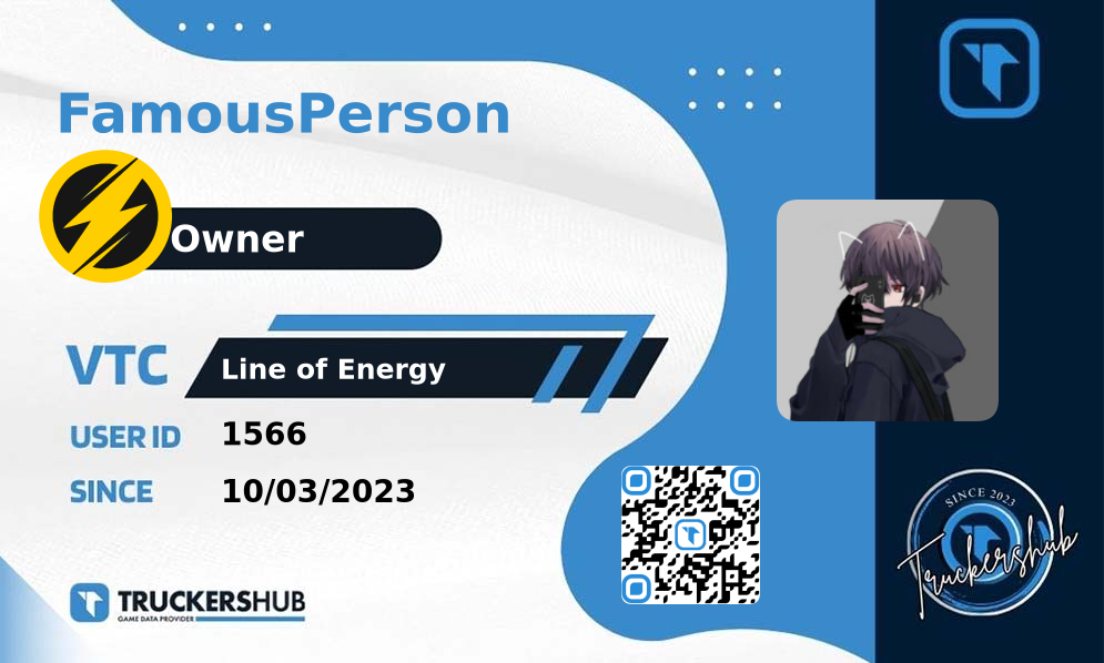 FamousPerson License