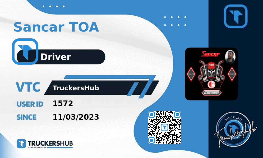 Sancar TOA License