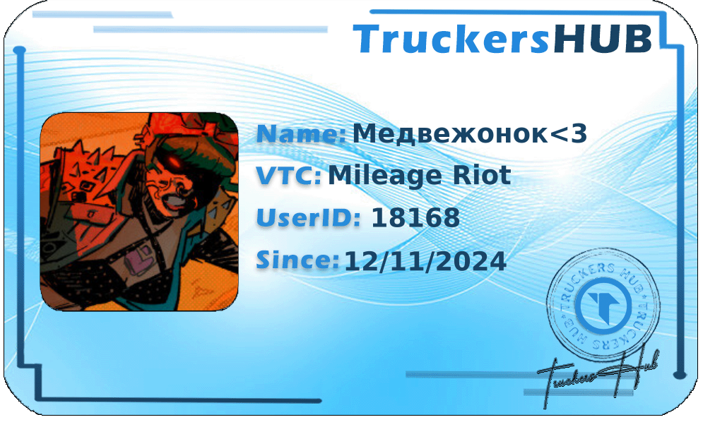 Медвежонок<3 License