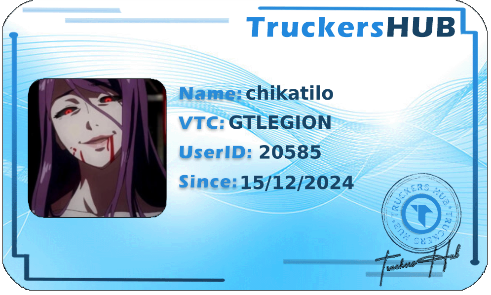 chikatilo License