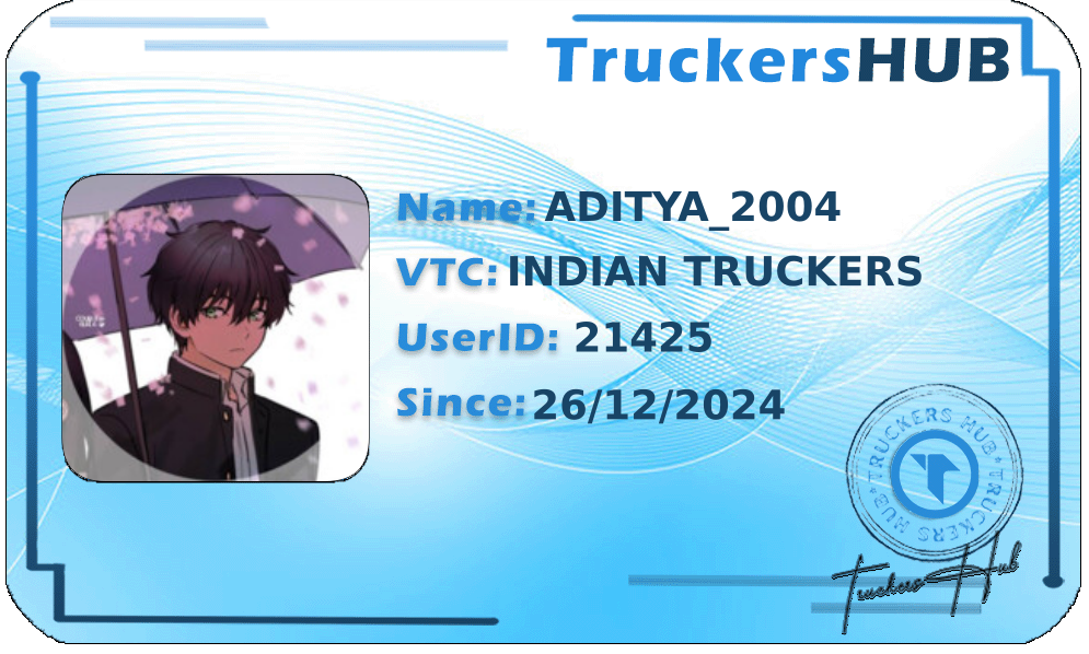 ADITYA_2004 License
