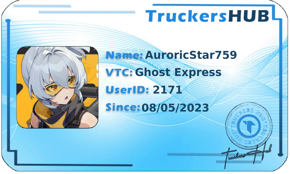 AuroricStar759 License