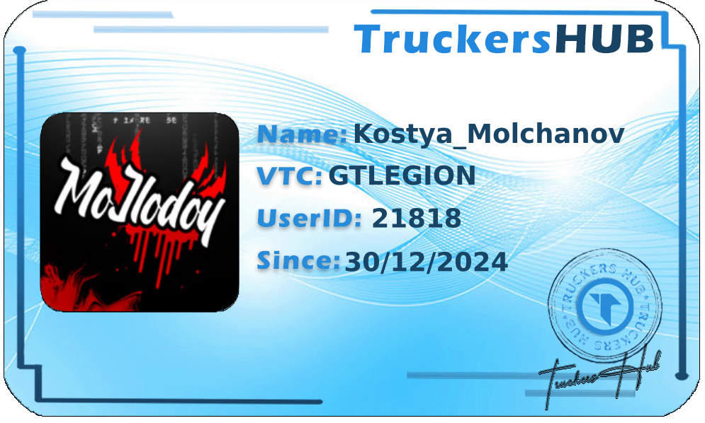 Kostya_Molchanov License