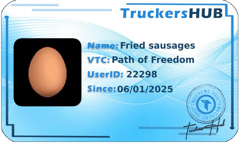 Fried sausages License