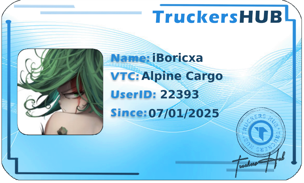iBoricxa License