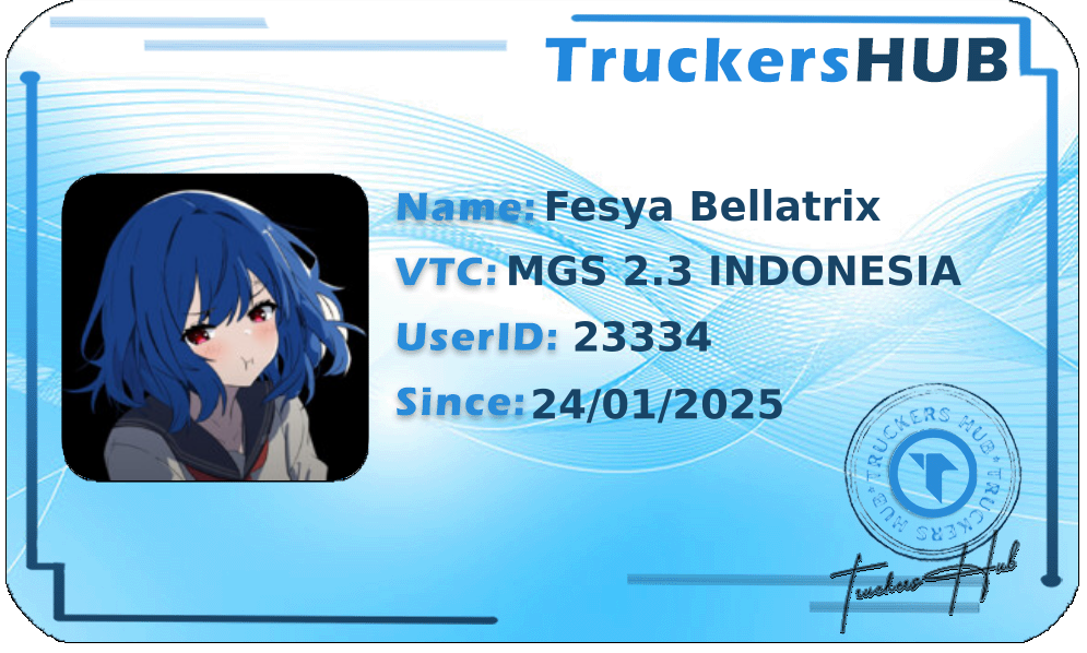 Fesya Bellatrix License