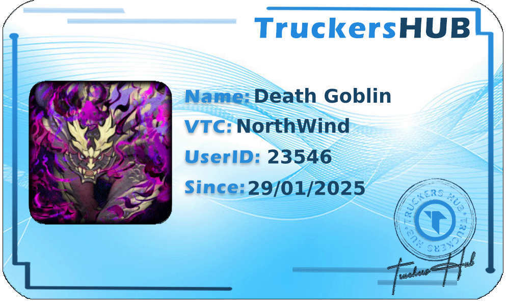 Death Goblin License