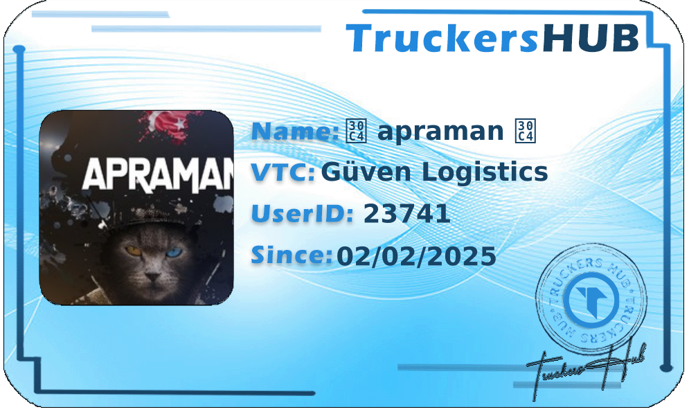 ツ apraman ツ License