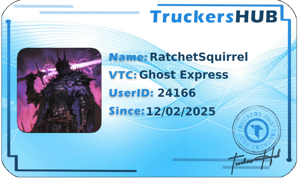 RatchetSquirrel License