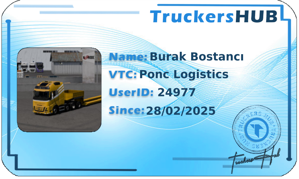 Burak Bostancı License